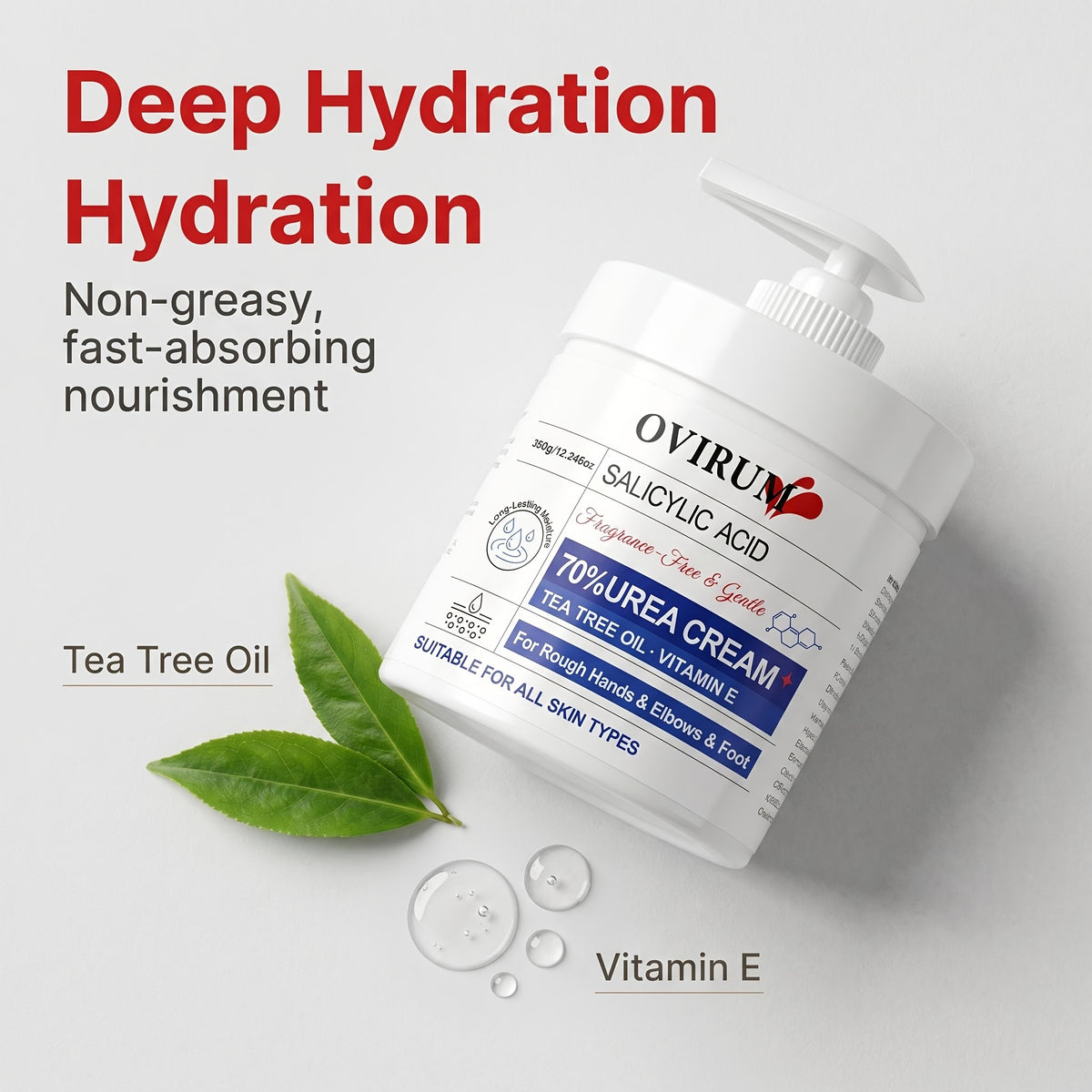Urea body cream hydration view