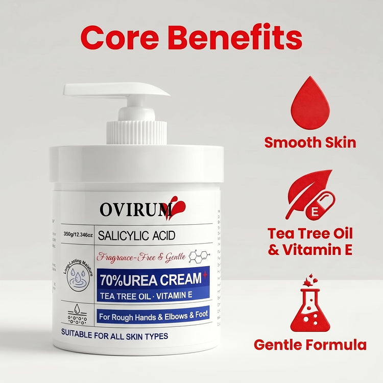 Urea body cream ingredient view